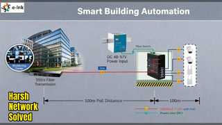 Промышленный Ethernet-коммутатор. Прочное сетевое решение.