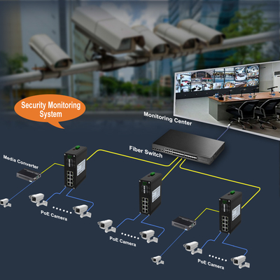 Industrial 240 Watt Managed PoE Switch 8 Port 10/100/1000T 802.3at To 4-Port 1000X Gigabit SFP