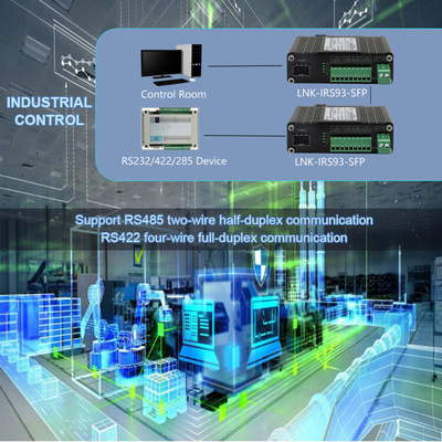 Industrial Serial to Fiber Media Converter RS232 RS485 RS422 Din Rail Fiber Modem