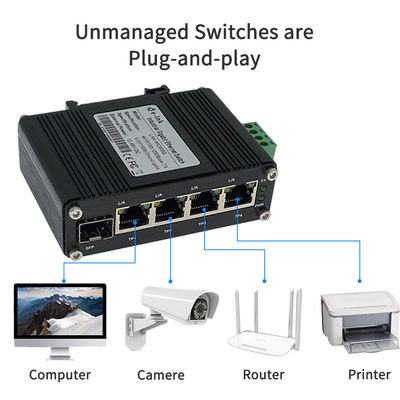 Mini Fiber Ethernet Switch 4 Port 10/100/1000T 802.3at To 1-Port SFP Uplink Gigabit PoE Switch