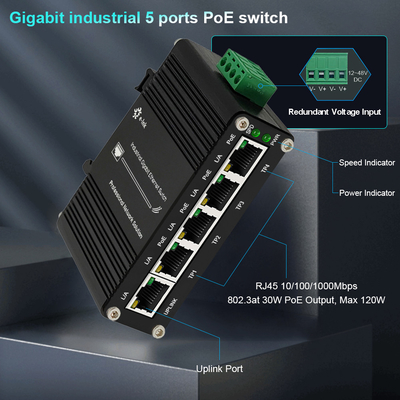 Mini Industrial Ethernet POE Switch 4 Port 10/100/1000BASE-T PoE 12~48V DC