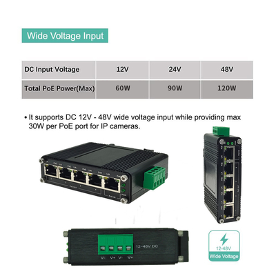 DIN Rail Industrial Ethernet POE Switch 4 Port 10/100TX PoE IP40 Rugged